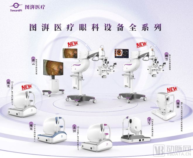 【首發(fā)】圖湃醫(yī)療完成2億元D輪融資,清華自主技術(shù)持續(xù)引領(lǐng)眼科設(shè)備創(chuàng)新