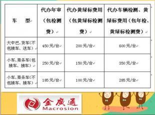 金廣通深圳酒后代駕公司 專業(yè)商務(wù)服務(wù)與信息更新說明